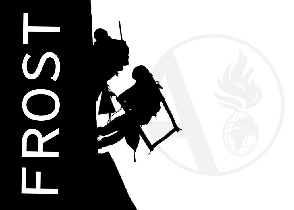 FROST, a comprehensive threat-driven capability kit