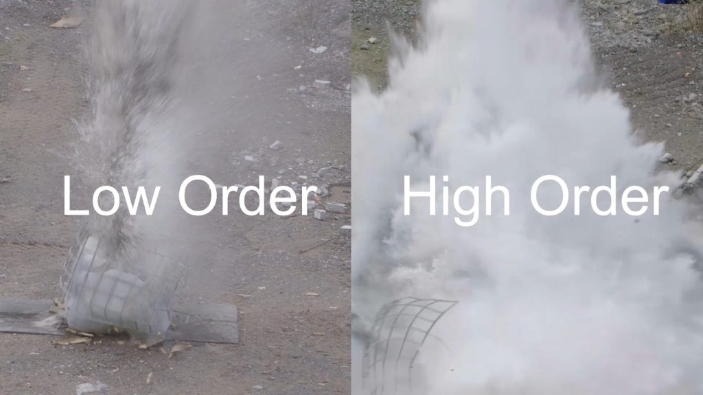 Comparison of a low order event versus a high order event